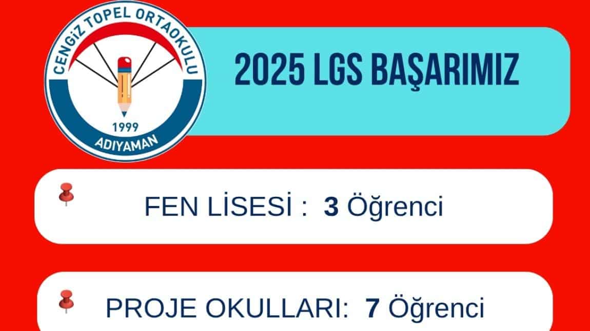 2025 LGS BAŞARIMIZ 